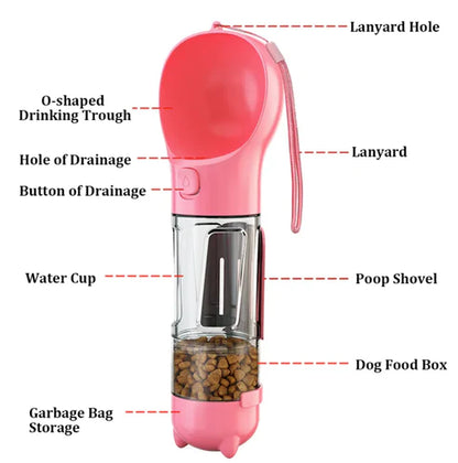 PawFresh - Multifunctional Dog Water Bottle