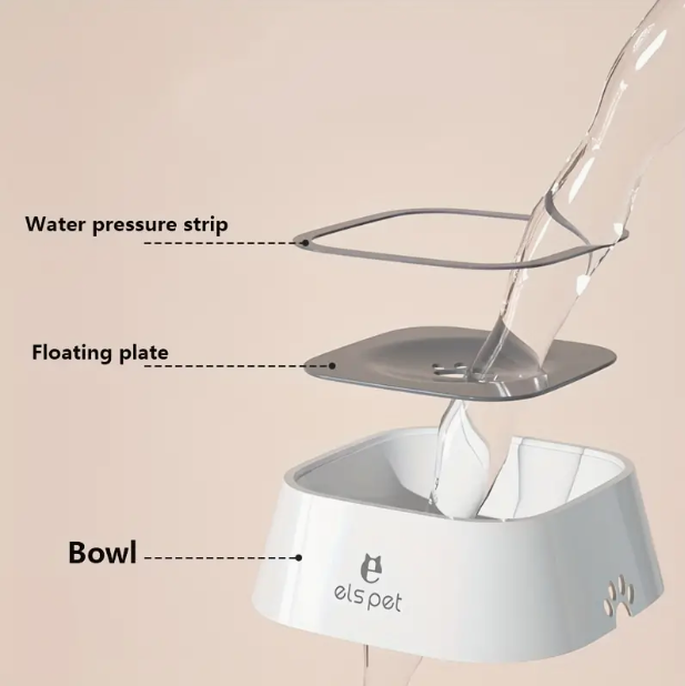 SplashSafe Bowl - Anti Splash